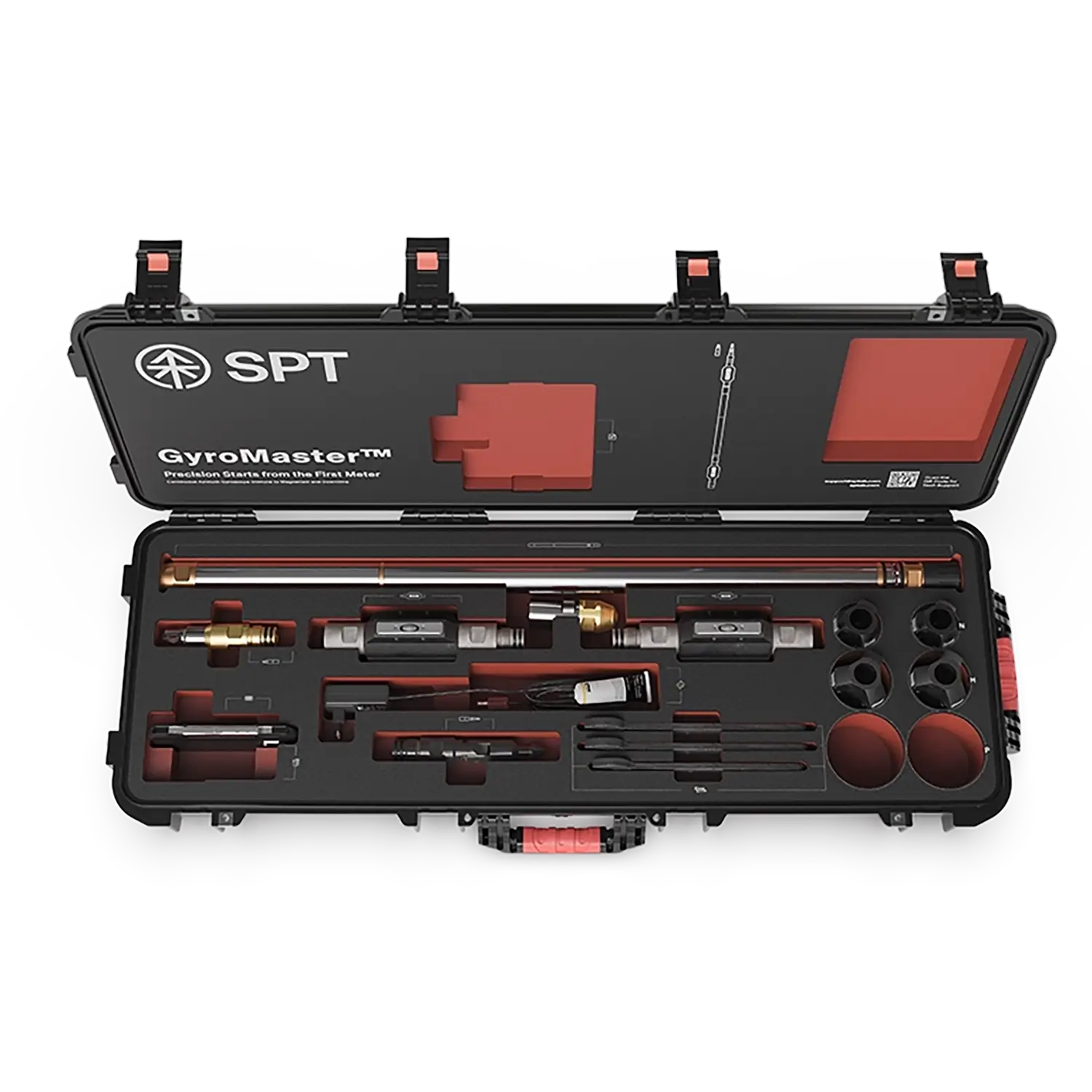 GyroMasterâ„¢ Evo Kit